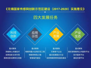 2018年中國物聯網報告發布 又一個萬億級市場爆發